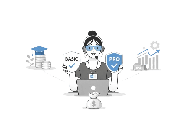 Examination & Results